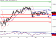 EURCHF-04072016-LV-10.gif