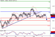 USDJPY-04072016-LV-8.gif