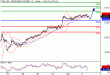 FTSE-04072016-LV-16.gif