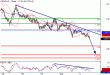 USDCAD-04072016-LV-13.gif