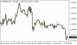 gbpusd-0507016-6.png