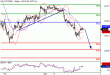 DAX-07072016-LV-4.gif