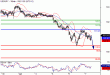 USDJPY-07072016-LV-5.gif