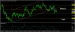 eurusd-08072016-4.jpg