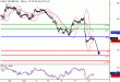 WTI-08072016-LV-8.gif