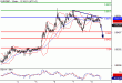 EURGBP-08072016-LV-11.gif