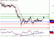 GBPUSD-11072016-LV-2.gif