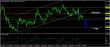 eurusd-11072016-analyza.jpg