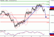 NZDUSD-11072016-LV-14.gif