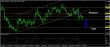 eurusd-12072016-analyza.jpg