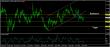 eurusd-29072016-analyza.jpg