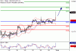 DAX-01082016-LV-4.gif