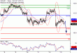 USDJPY-15082016-LV-7.gif