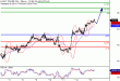 WTI-15082016-LV-10.gif