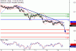 USDCAD-15082016-LV-13.gif