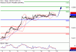 DAX-16082016-LV-4.gif