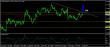 eurusd-16082016-analyza.jpg