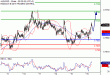 AUDUSD-16082016-LV-10.gif