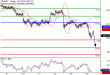 USDJPY-16082016-LV-9.gif