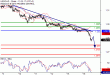 USDCAD-16082016-LV-17.gif