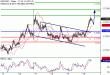 NZDUSD-16082016-LV-16.gif