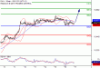 DAX-17082016-LV-4.gif