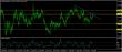 eurusd-17082016-analyza.jpg