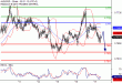 AUDUSD-17082016-LV-9.gif