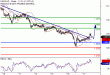 USDCAD-17082016-LV-14.gif