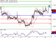 GBPUSD-18082016-LV-2.gif