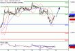 DAX-18082016-LV-4.gif