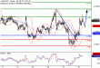 AUDUSD-18082016-LV-8.gif