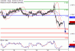 AUDUSD-29082016-LV-10.gif