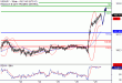 USDJPY-29082016-LV-9.gif