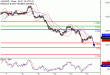 AUDUSD-14092016-LV-7.gif