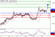 EURGBP-14092016-LV-14.gif