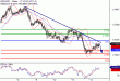 NZDUSD-14092016-LV-12.gif