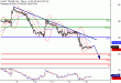 WTI-15092016-LV-10.gif