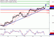 USDCAD-15092016-LV-12.gif