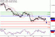 NZDUSD-15092016-LV-11.gif