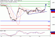 NQ-15092016-LV-13.gif