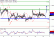 EURUSD-16092016-LV-1.gif