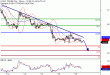 WTI-16092016-LV-10.gif