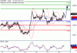 EURGBP-16092016-LV-14.gif