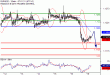 EURUSD-19092016-LV-1.gif