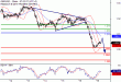 GBPUSD-19092016-LV-2.gif