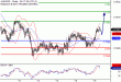 AUDUSD-19092016-LV-8.gif