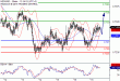 NZDUSD-19092016-LV-14.gif