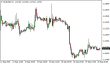 eurusd-20092016-1.png