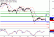 GBPUSD-20092016-LV-2.gif